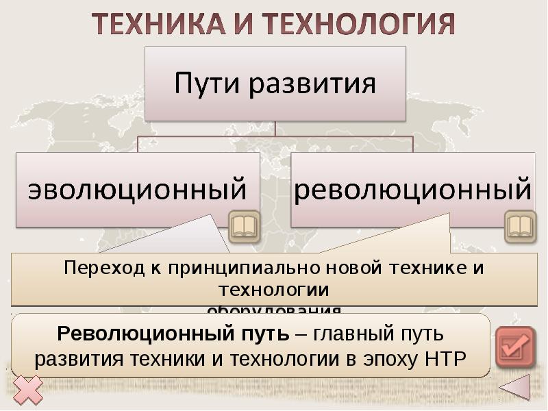 Научно техническая революция план