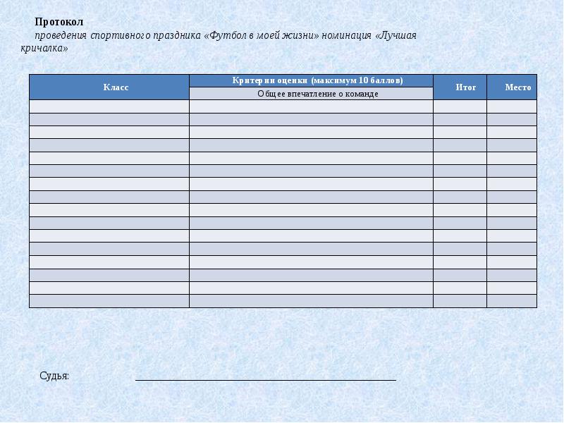 Протокол мероприятия образец