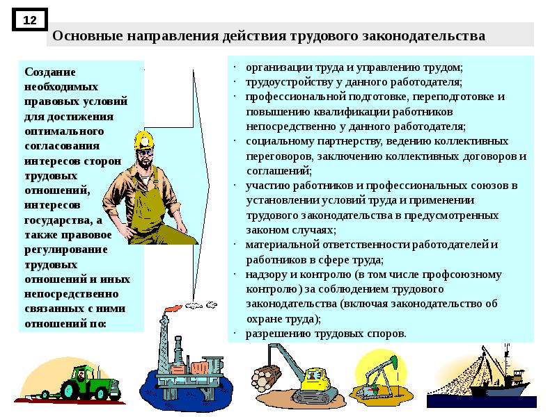 Доклад по охране труда на предприятии образец