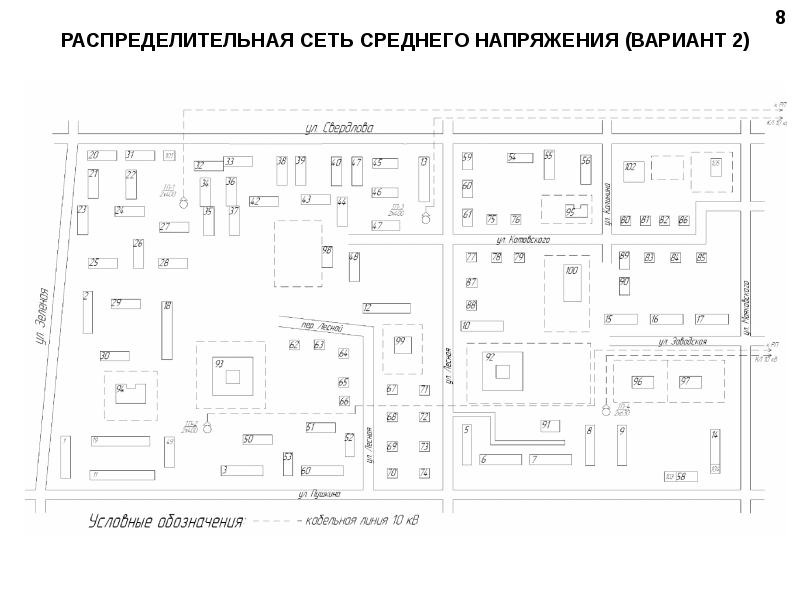 Проект электроснабжения микрорайона города