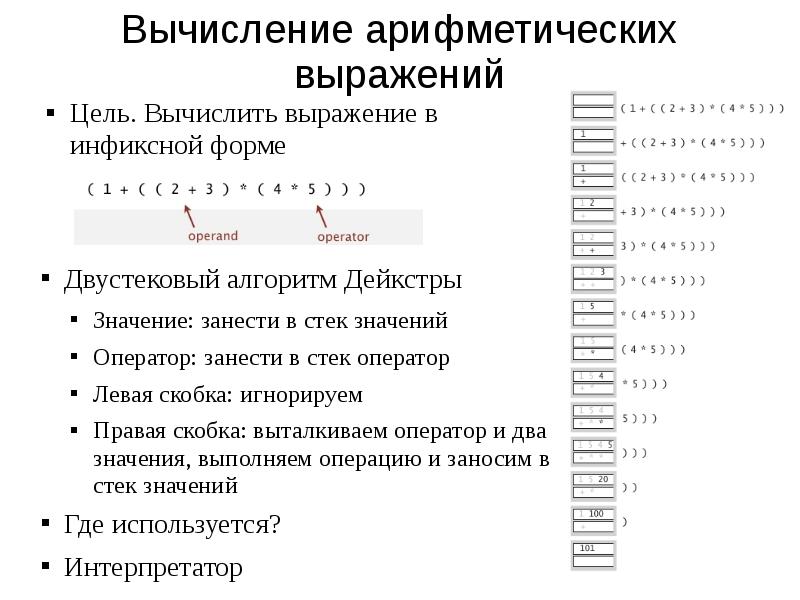 Вычислите значения арифметического выражения 10111101 1101 111. Вычисление арифметических выражений. арифметическое выражение. выражение вычисление. как вычисляются арифметические выражения.