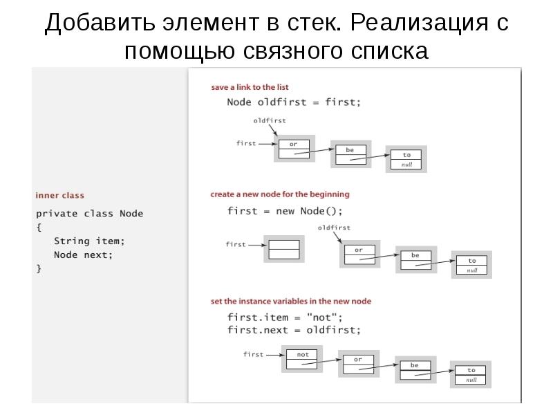 Добавить компонент. Добавление элемента в Стэк. Реализовать очередь с помощью стека. Вставки элемента в стек. Стек на основе списка.