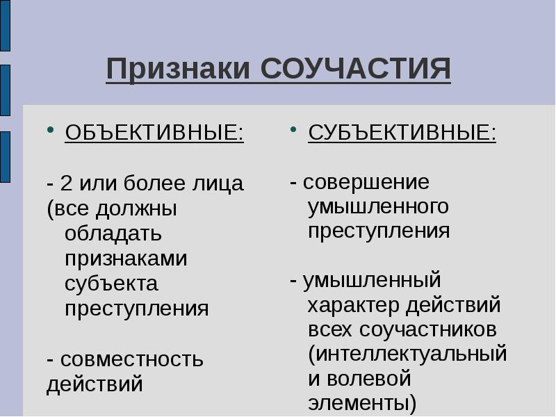 Формы соучастия презентация