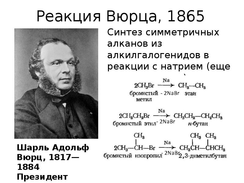 Реакция Вюрца, 1865 Синтез симметричных алканов из алкилгалогенидов в реакции с