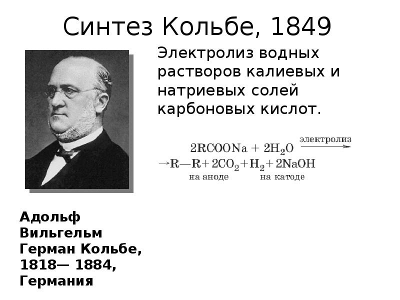 Именные реакции в органической химии презентация