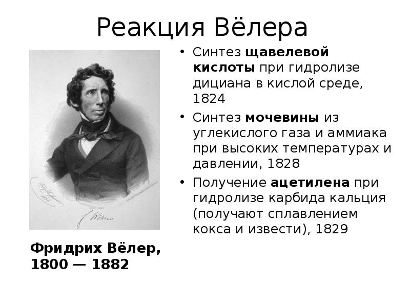 Именные реакции в органической химии презентация