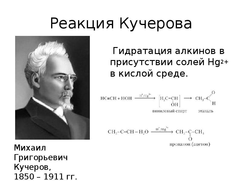 Именные реакции в органической химии презентация