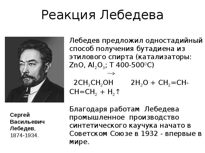 Именные реакции в органической химии презентация