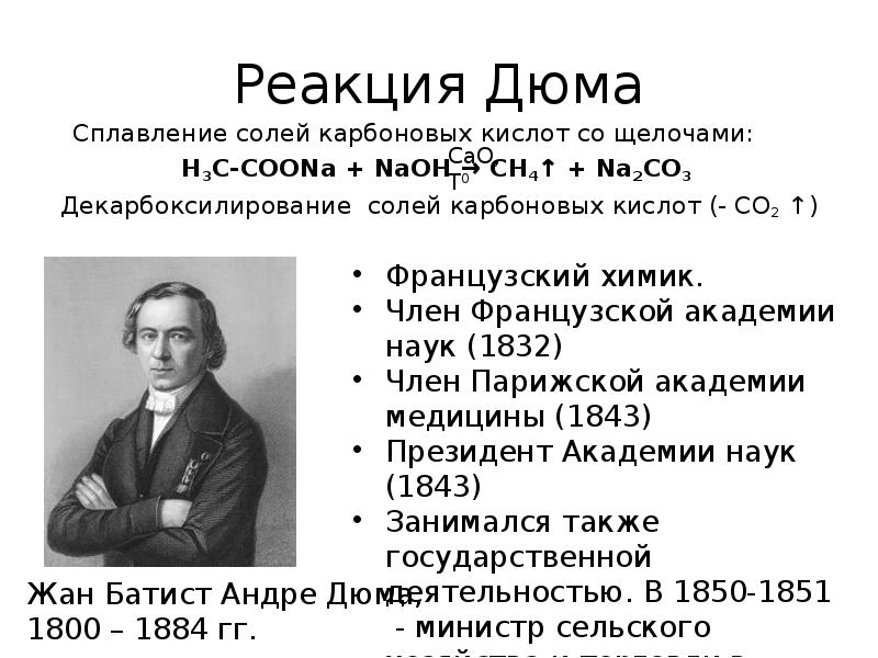 Реакция Дюма   Сплавление солей карбоновых кислот со щелочами: Н3С-СООNa