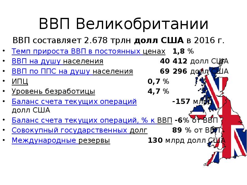 Реферат: Великобритания 6