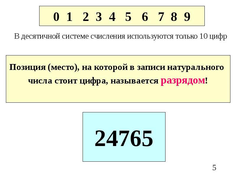Какая цифра стоит на 100 месте