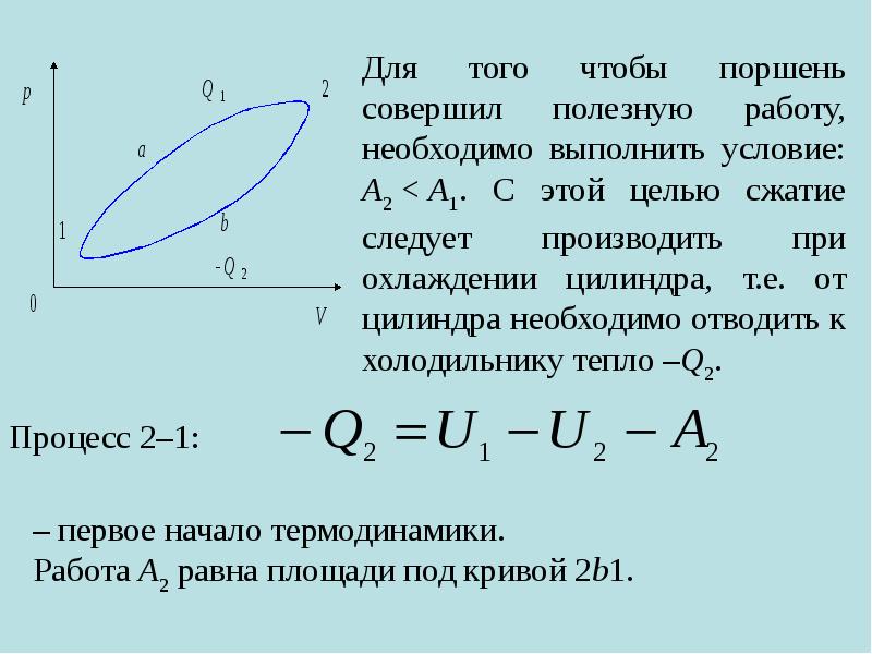 Энтропия в изопроцессах. Энтропия смешения. ТЕПЛОПРОЦЕССЫ.