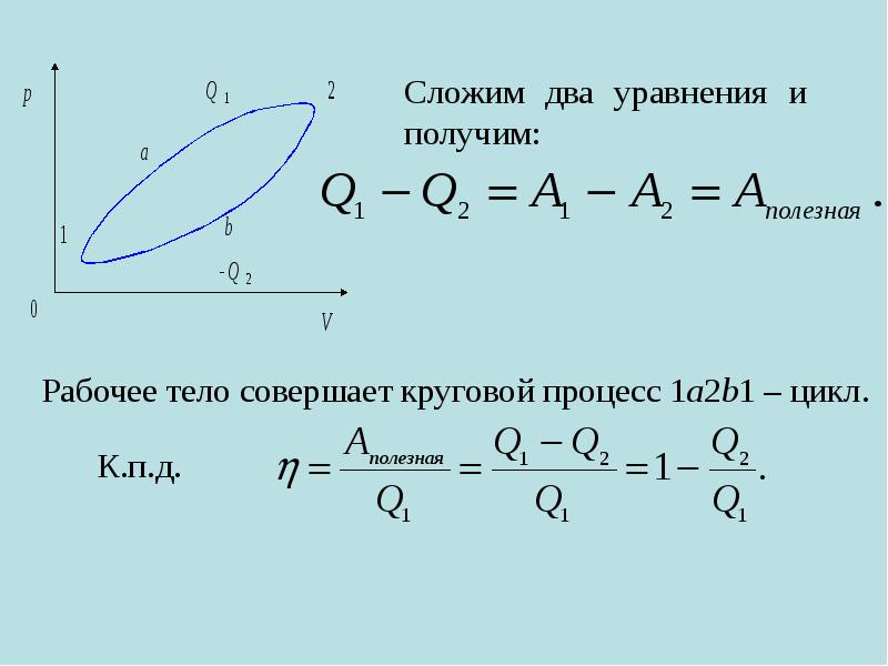 Энтропия Вселенной.