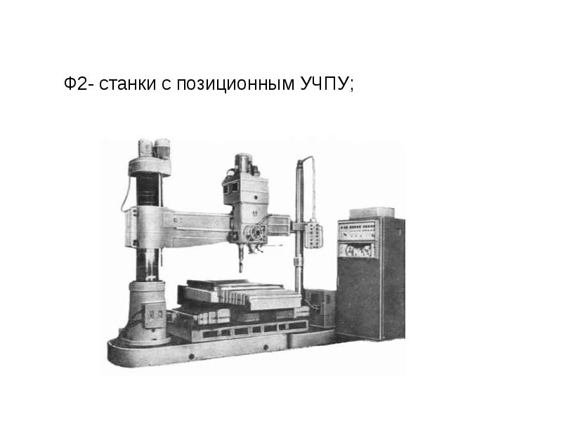 Резьбонарезные станки презентация