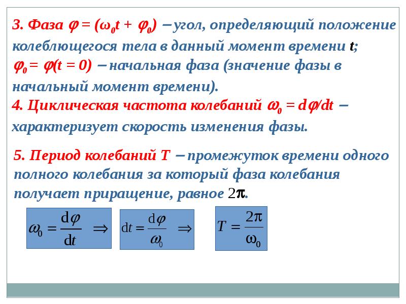 Период частота фаза переменного тока