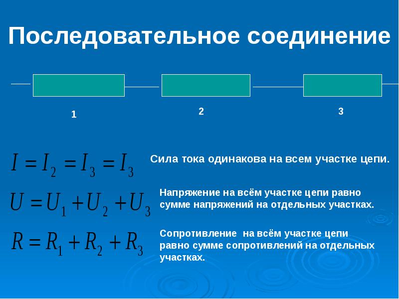 Презентация по теме законы постоянного тока 10 класс