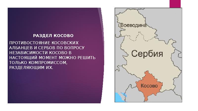 Конфликт в косово презентация