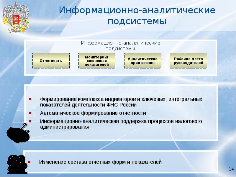 Налог 3 результаты. АИС налог 3. АИС налог 3 структура. Автоматизированная система «налог-3». Автоматизированная информационная система ФНС России.