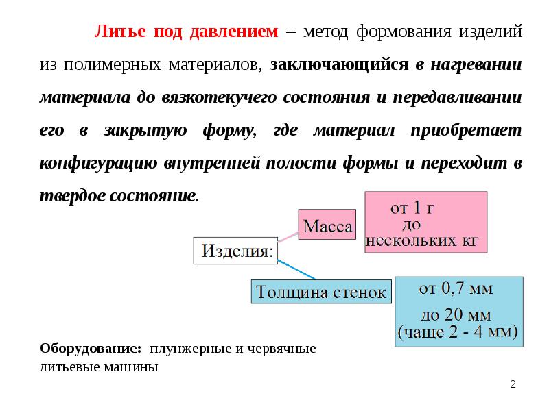 Литье под давлением презентация