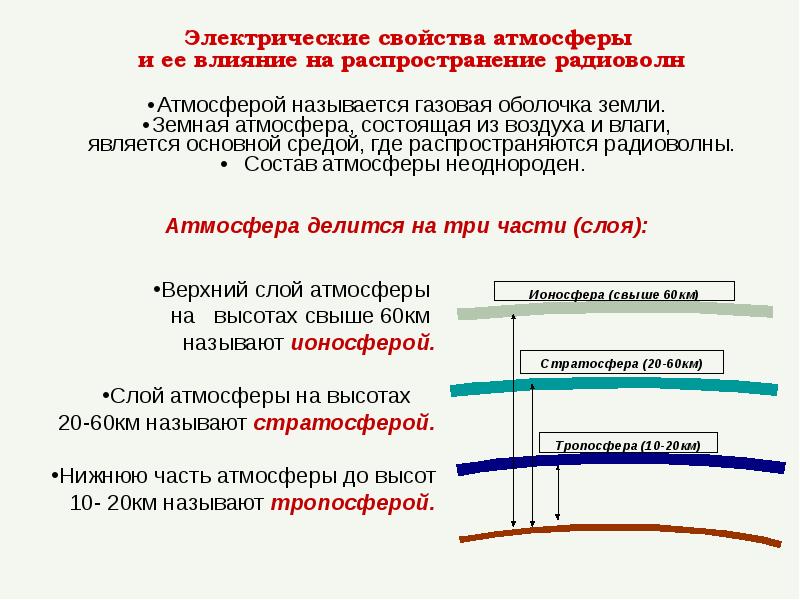 Физические свойства атмосферы презентация