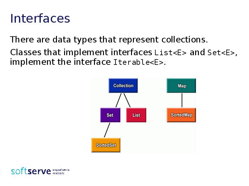 Java Core что входит. Iterable java.