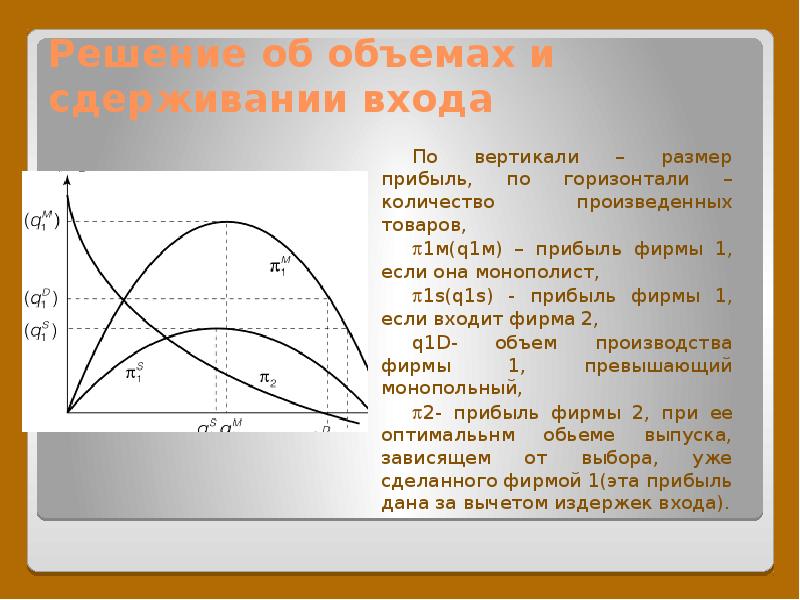 Величина по вертикали 6. Решение монополиста о расширении масштабов производства зависит. Шляпа неудачного монополиста. Горизонтали - количество товара. ) Tecreo,.