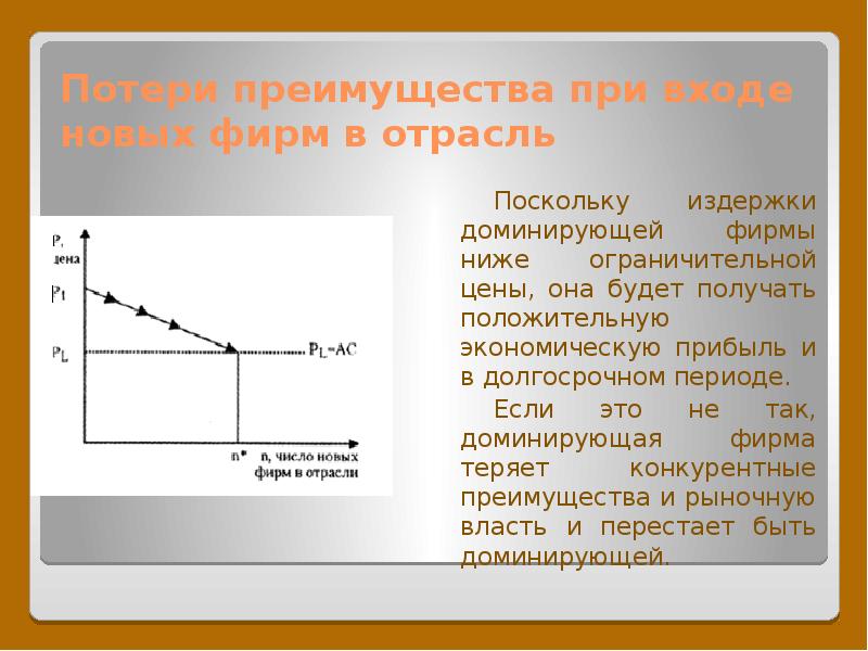 Очень длительный период. Рынок с доминирующей фирмой. Рыночная власть доминирующей фирмы в долгосрочном периоде зависит от. Модель самоубийственного поведения доминирующей фирмы. Выгоды и потери.