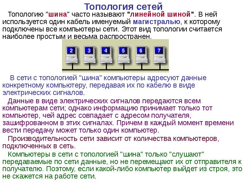 Как называется такая схема подключения компьютеров в сети