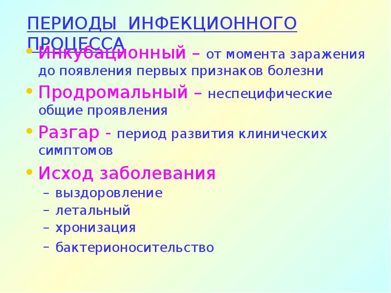 Какие есть заболевания. Периоды инфекционного заболевания микробиология. Основные периоды развития острого инфекционного заболевания. Период разгара инфекционного заболевания. Синдромы периода разгара инфекционного заболевания.