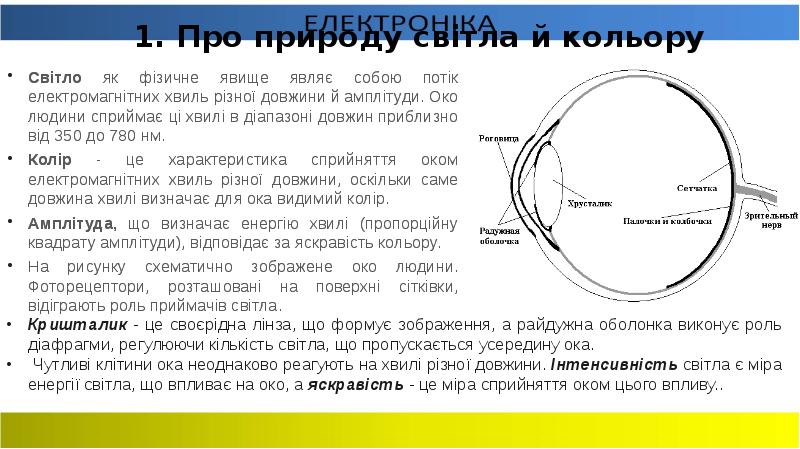 Реферат: Колірні моделі в комп ютерній графіці