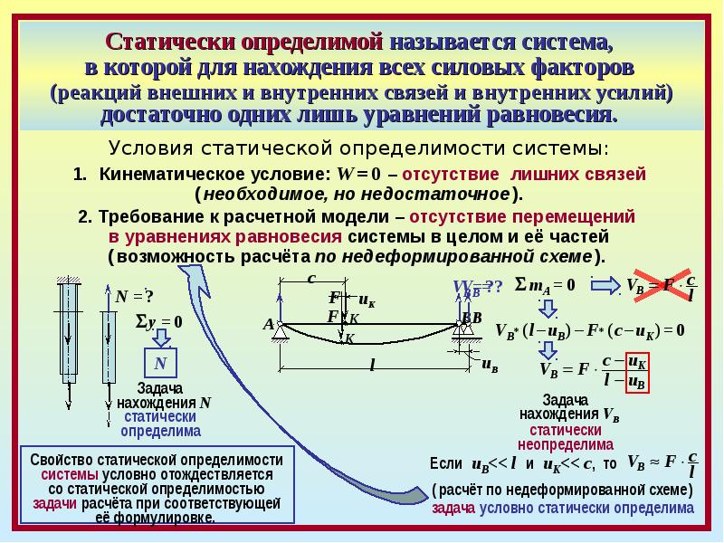 Перемещения в статически определимых системах от разных воздействий p t c