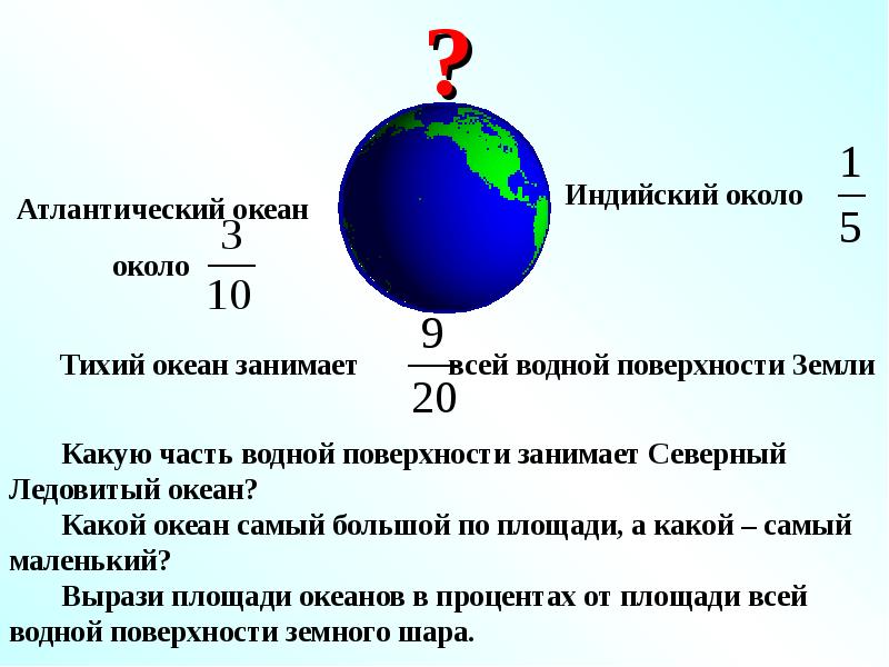 Какой океан занимает. Площадь поверхности земли. Тихому океану занимает. Какую часть земли занимает тихий океан. Площадь всей земли.