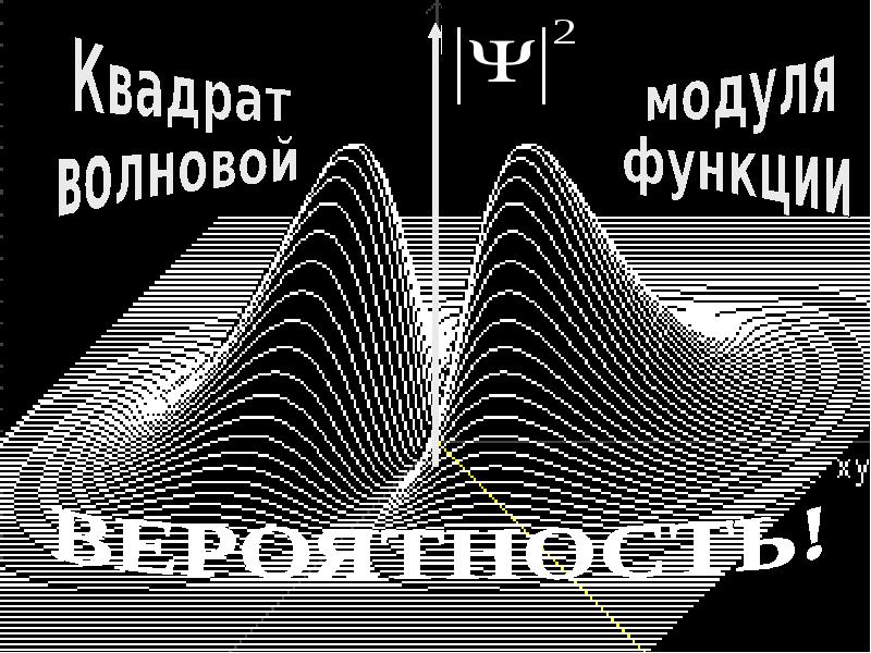 Отец квантовой механики. Отец квантовой механики