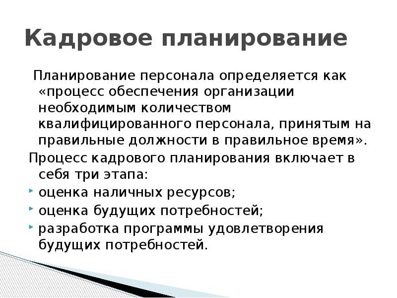 Планирование персонала проекта