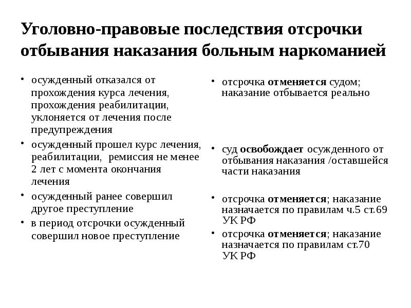 Контроль за лицами освобожденными от отбывания наказания