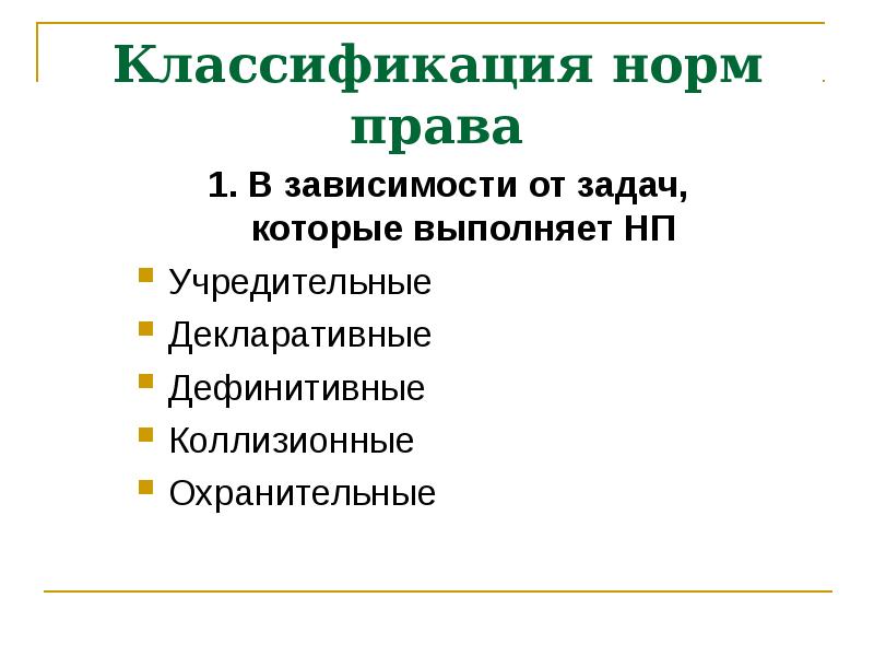 Классификация норм права презентация