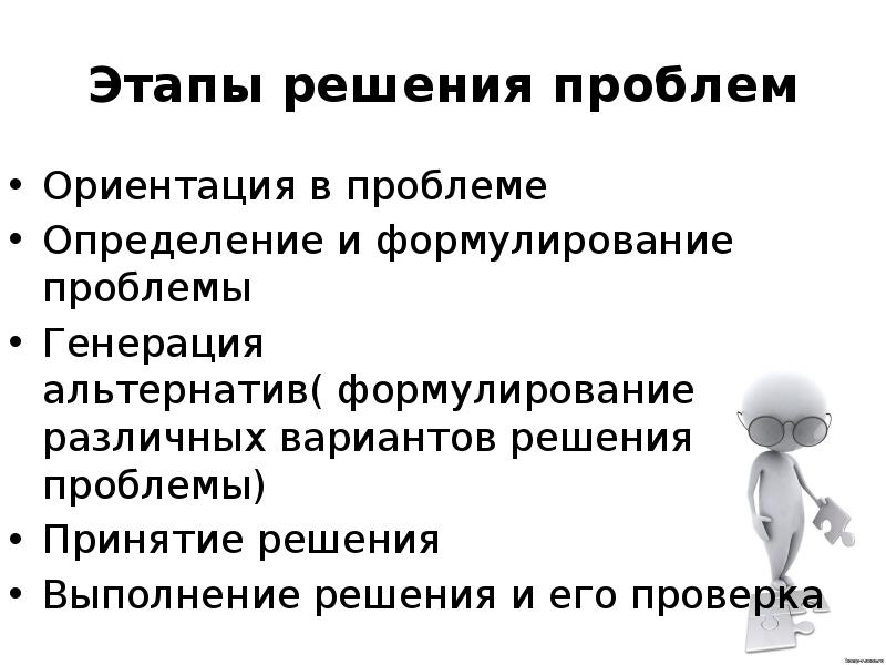 Трудности ориентации. Этапы решения проблемы. Определение вариантов решения. Шаги решения проблемы. Варианты решения проблемы.