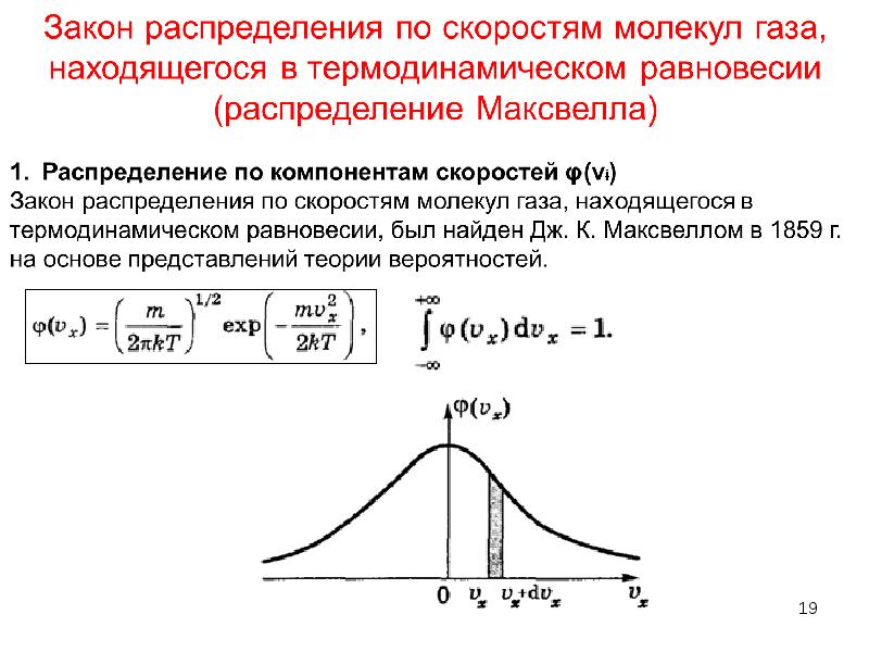 На рисунке представлен график распределения молекул идеального газа по величинам скоростей