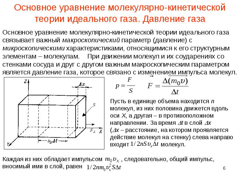 Основное уравнение молекулярно кинетической теории газов 10 класс презентация