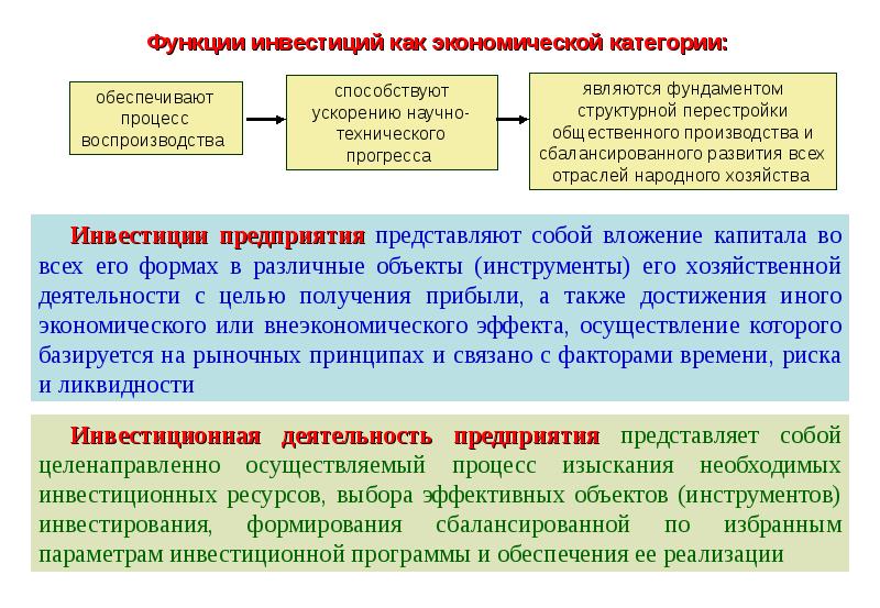 Экономические инвестиционные проекты это