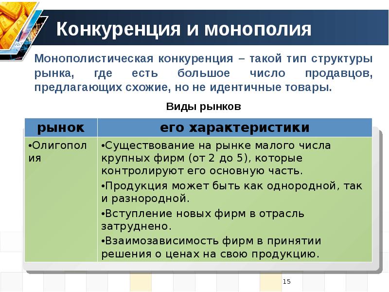 Конкуренция и рыночные структуры презентация экономика 10 класс