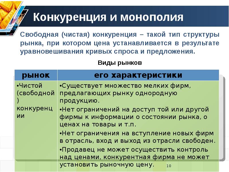 Свободная конкуренция производителей тип экономической системы. Конкуренция и Монополия. Монология и конкуренция. Конкуренция и Монополия в рыночной экономике. Конкуренция и монополизм в экономике.