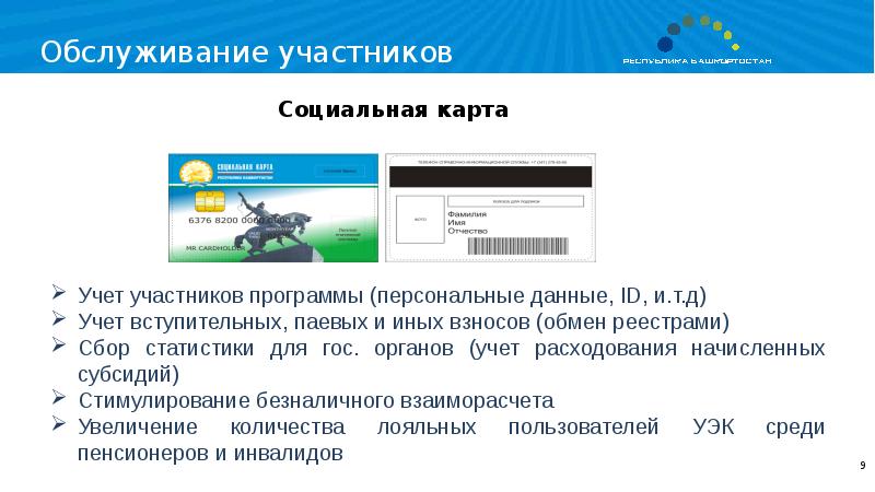 Социальная карта троицкое потребительское общество