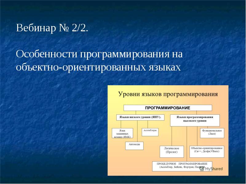 Особенности объектно ориентированных и структурных языков программирования презентация