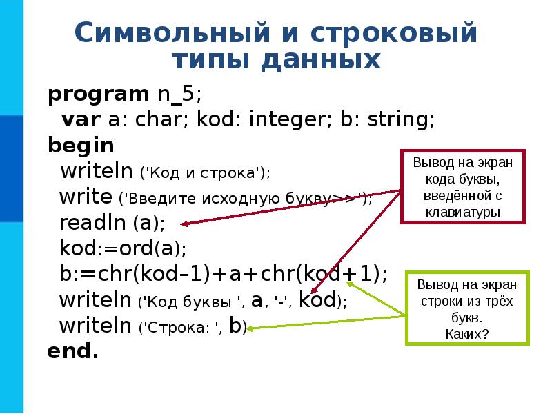 Начало программирования презентация