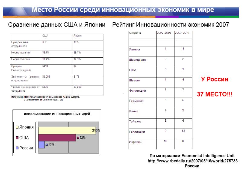 Мгту инноватика учебный план