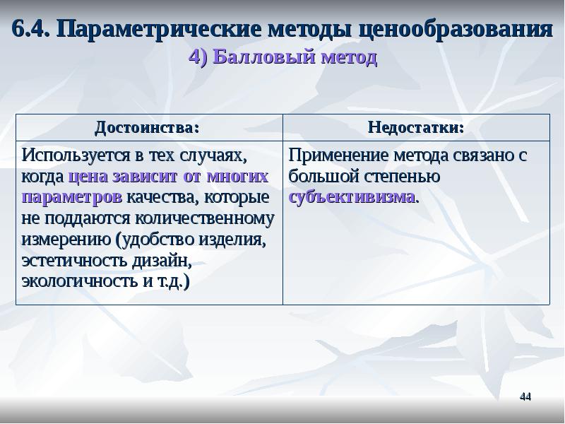 Методы ценообразования. Методы ценообразования преимущества и недостатки. Параметрический метод ценообразования. Балловые методы ценообразования. Плюсы и минусы методов ценообразования.