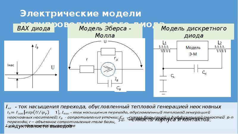 Схема эберса молла