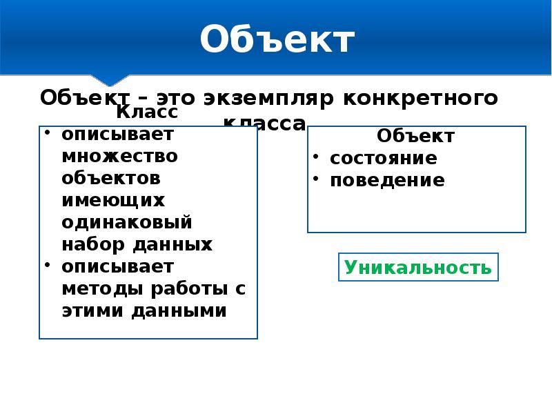 Объект это. Экземпляр. Экземпляр это простыми словами. Экземпляр это краткое определение. Класс объект экземпляр.