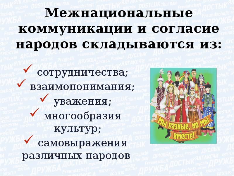 Межэтнические отношения презентация